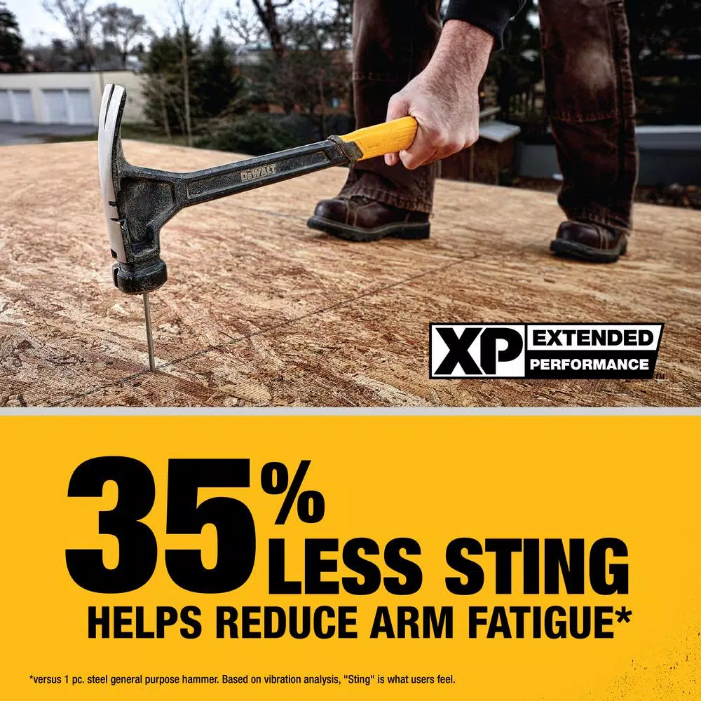 Hammers DEWALT 20 Oz. 1-Piece Steel Claw Hammer 5 Hammers DEWALT 20 Oz. 1-Piece Steel Claw Hammer - Image 3