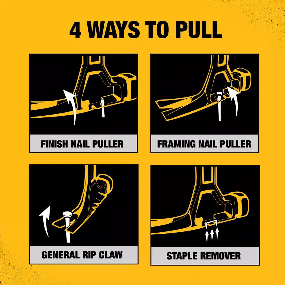 Hammers DEWALT 20 Oz. 1-Piece Steel Claw Hammer 6 Hammers DEWALT 20 Oz. 1-Piece Steel Claw Hammer - Image 4