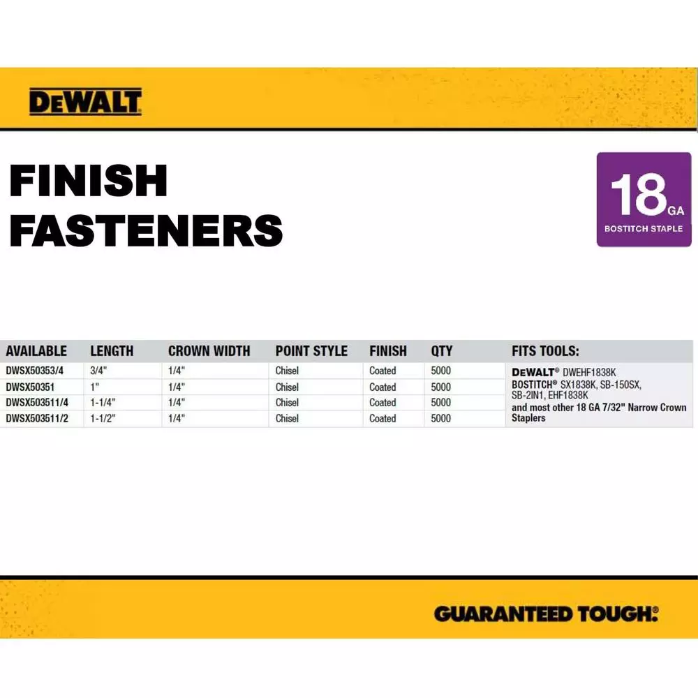 Fastening Tools DEWALT 3/4 In. X 7/32 In. 18-Gauge Glue Collated Narrow Crown Staples (5,000 Per Box) 4 Fastening Tools DEWALT 3/4 In. X 7/32 In. 18-Gauge Glue Collated Narrow Crown Staples (5,000 Per Box) - Image 2