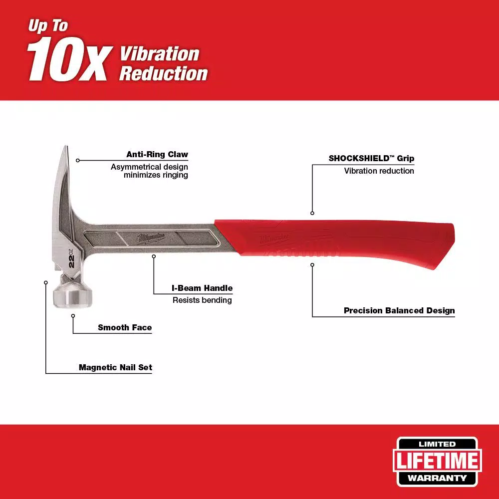 Hammers Milwaukee 22 Oz. Smooth Face Framing Hammer With Hammer Loop 4 Hammers Milwaukee 22 Oz. Smooth Face Framing Hammer With Hammer Loop - Image 2