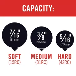 Cutting Tools RIDGID S24 24 In. Heavy-Duty Bolt Cutter -Tools Shop ridgid bolt cutters 14223 a0 1000