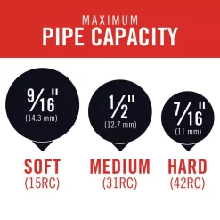 Cutting Tools RIDGID 36 In. Model S36 Heavy-Duty Bolt Cutter 15 Cutting Tools RIDGID 36 In. Model S36 Heavy-Duty Bolt Cutter -Tools Shop ridgid bolt cutters 14233 a0 1000