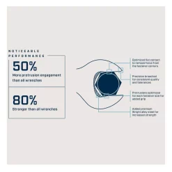 Wrenches Wright Tool 3/4 In. X 7/8 In. Open End Wrench -Tools Shop wright tool open end wrenches 1328 c3 1000